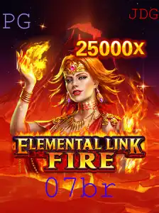 Desvendando o Universo de ElementalLinkFire: Uma Aventura de Estratégia Inigualável